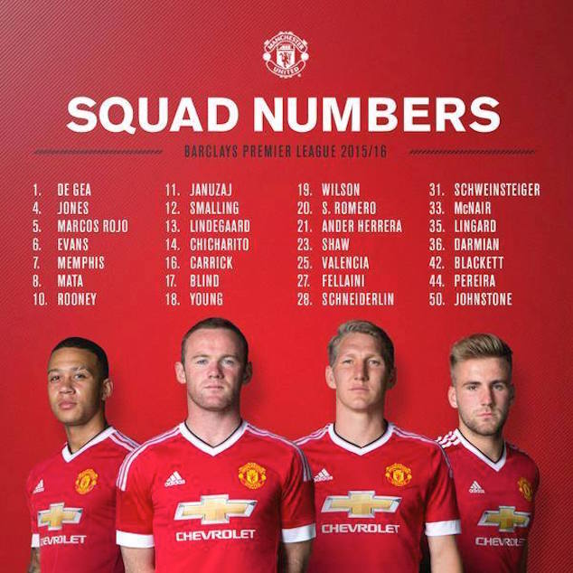 Manchester United released their squad numbers for the 2015-2016 season.